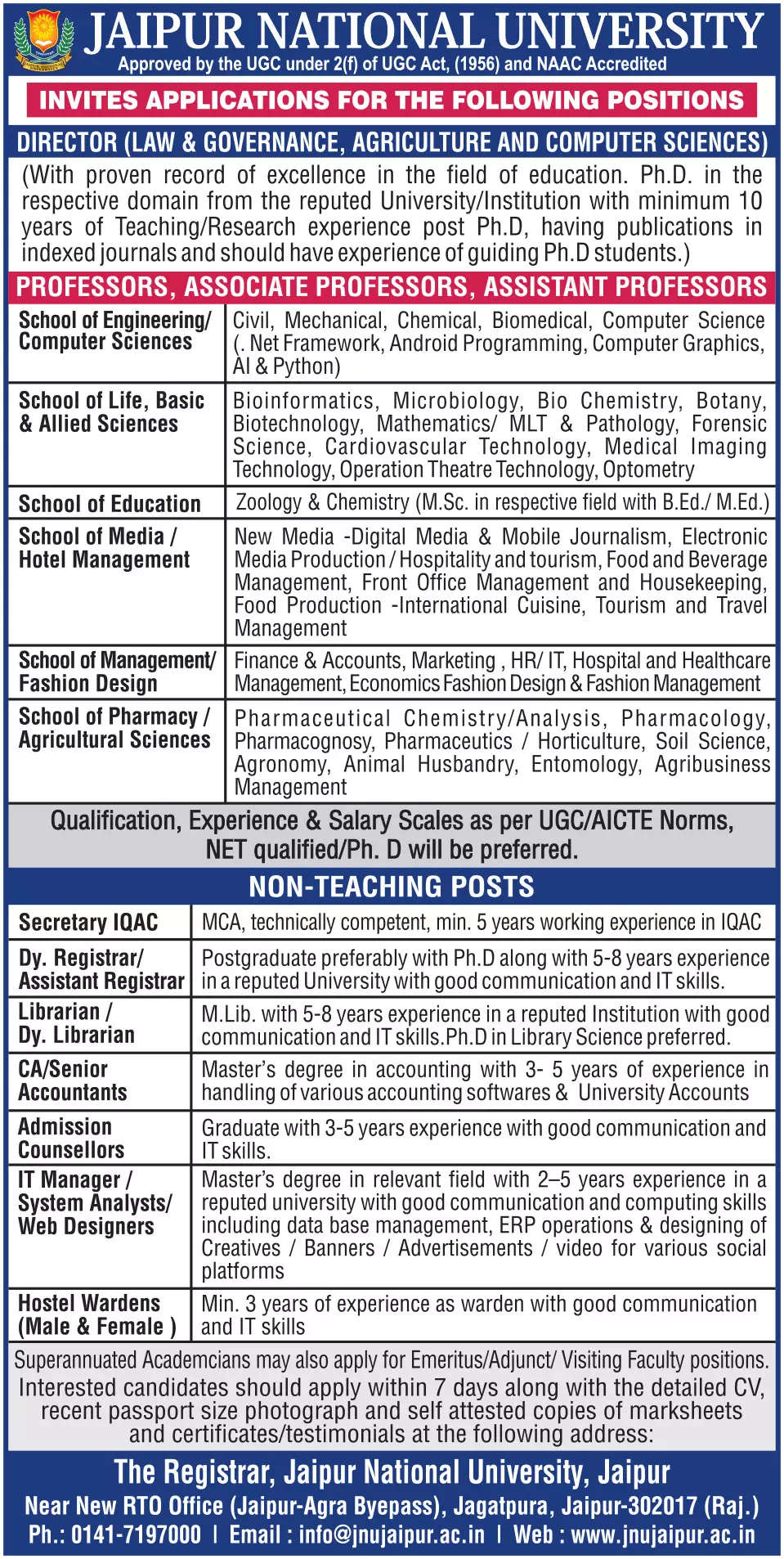 JNU Recruitment