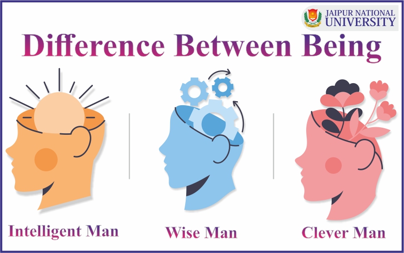  Difference Between Being Intelligent Wise and Clever Man