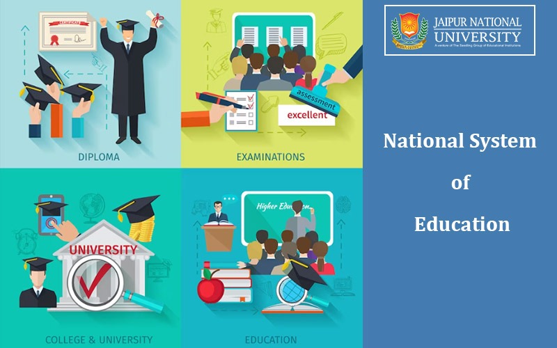 National System of Education