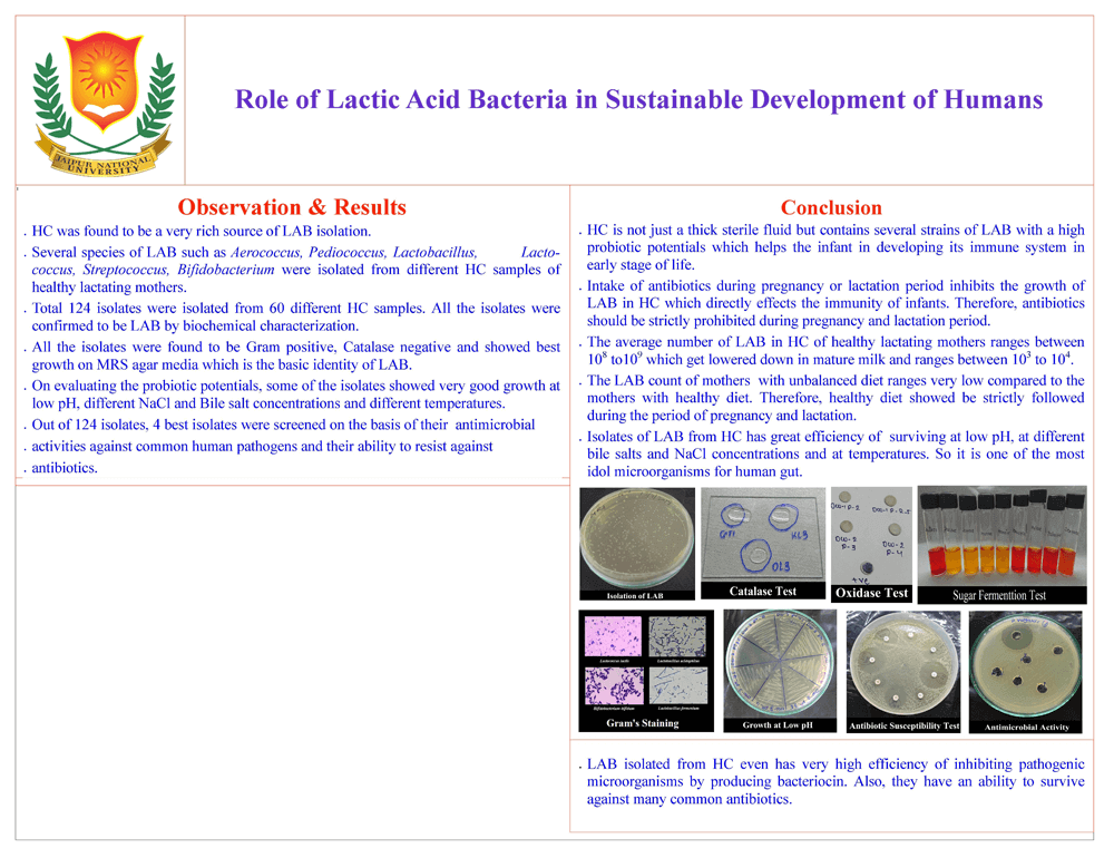 Role of Lactic Acid Bacteria in Sustainable development of Humans.
