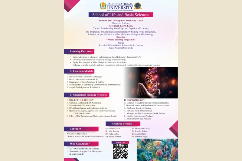 JnuJaipur
