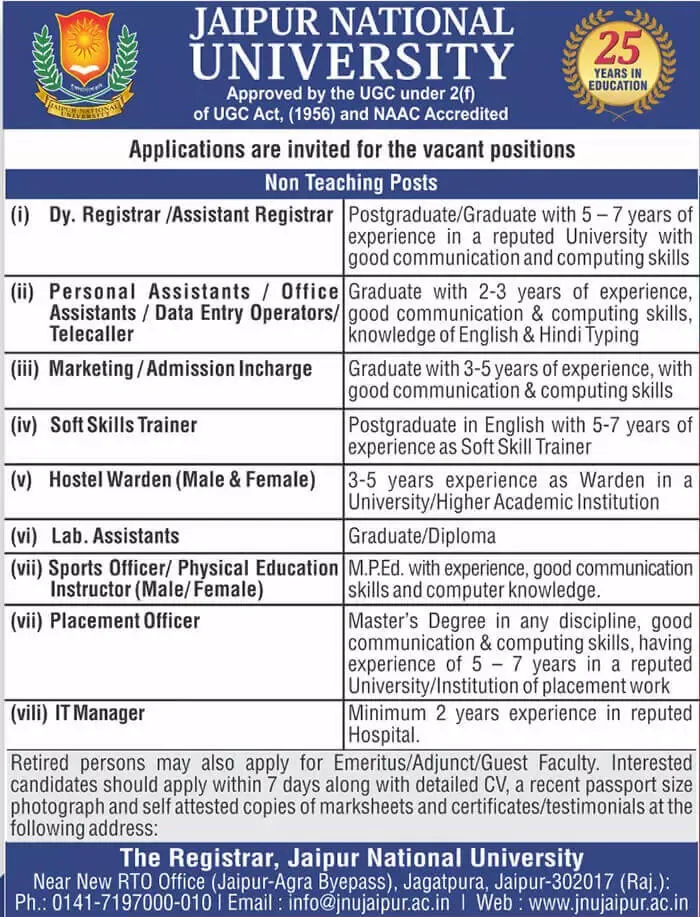 Recruitment Notice
