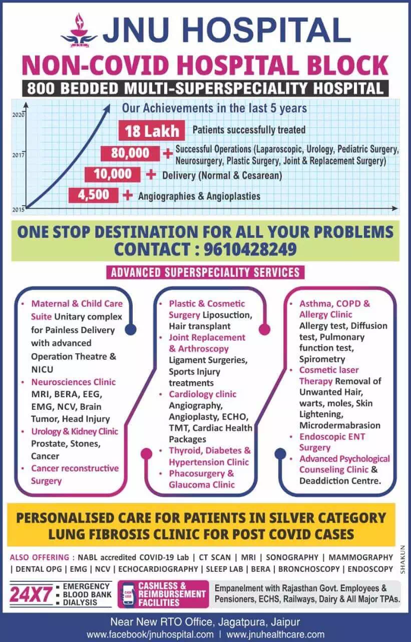 JNU Hospital - Times of India