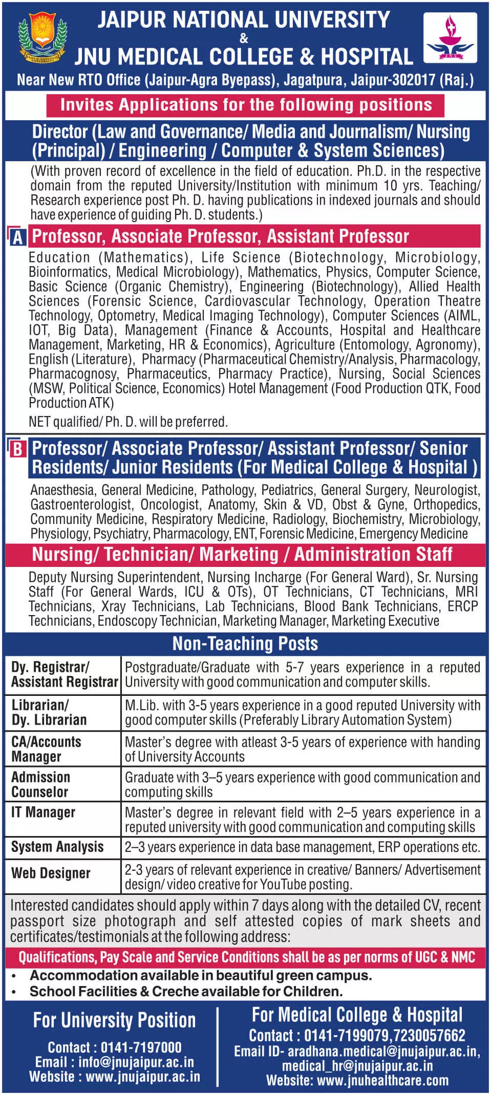Invites Applications for the following positions Director (Law & Governance/Media & Journalism/Nursing(Principal)/Engineering/ Computer & System Sciences)
