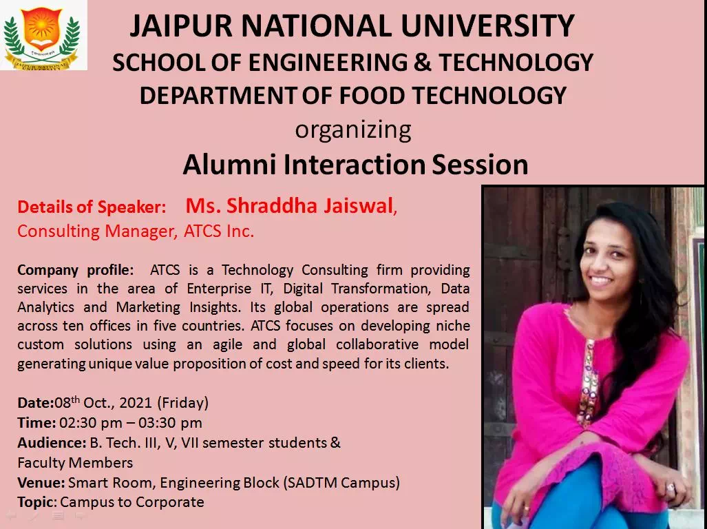 Alumni Interaction Session in Food Technology